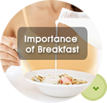 Importance of Breakfast
