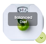 Information on Balanced Diet